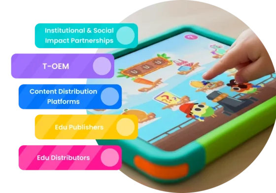 Educational game on tablet with labels for the various types of business partners.
